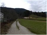 Fusine Laghi - Peč (Tromeja)